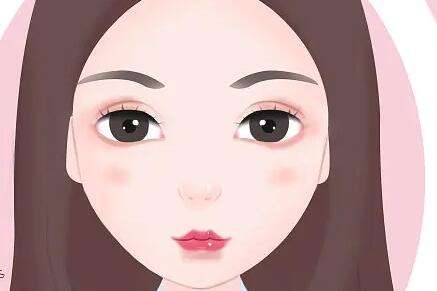 m唇手術前后對比照怎么樣？3組不同基礎的M唇術后變化，看完你就有思路了